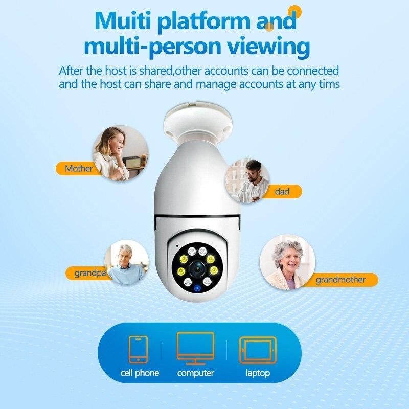 5G E-27 Smart Bulb with Surveillance Camera Feature