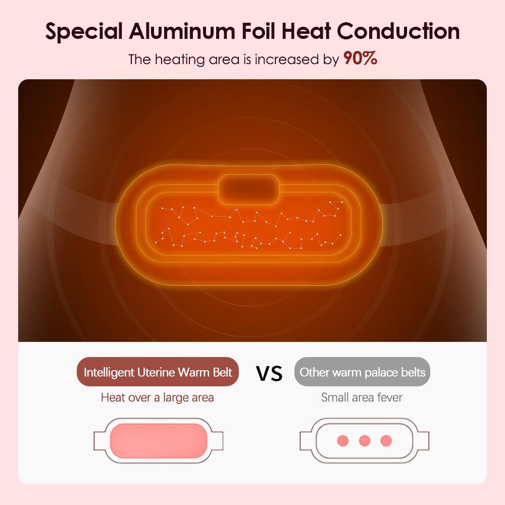 Electric Heating Belt for Period Discomfort with Vibrating Massager