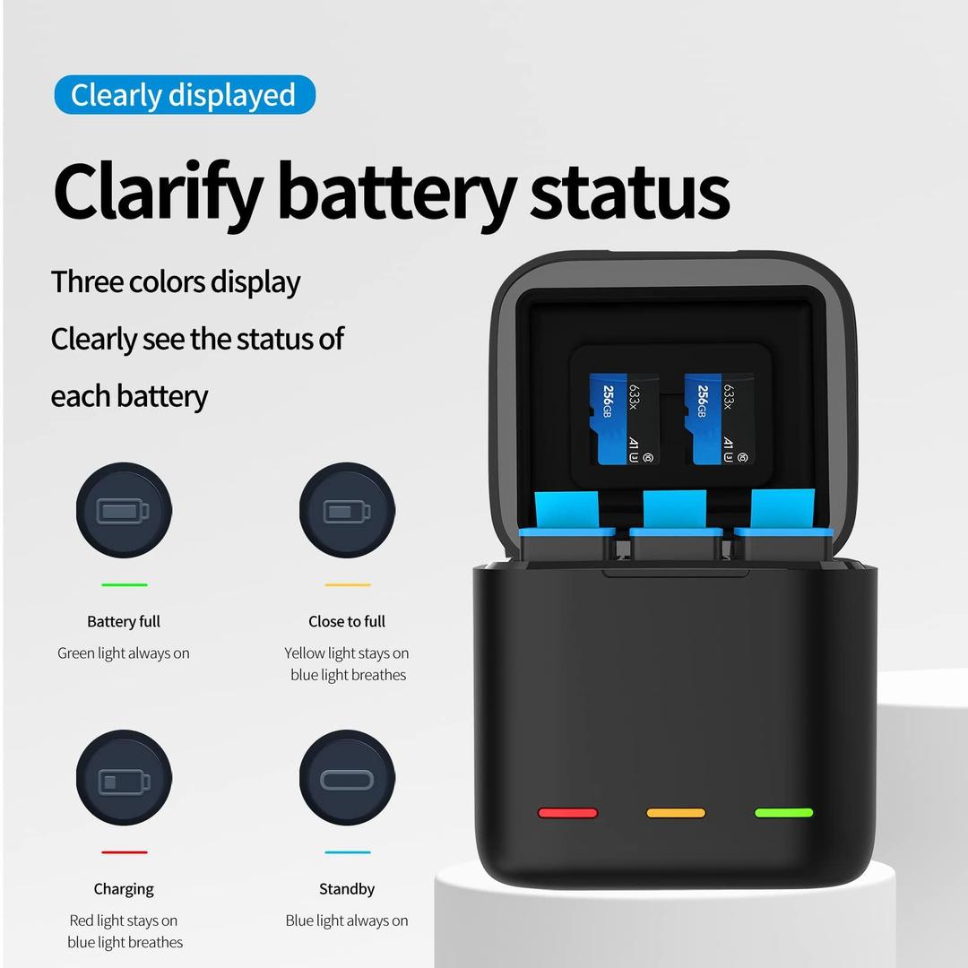 TELESIN Fast Charger with 2 Batteries for GoPro HERO Cameras