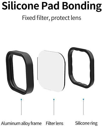 TELESIN 4-Pack Lens Filters for GoPro HERO – CPL ND8 ND16 ND32