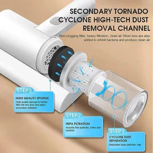 High-Efficiency Dust and Mite Vacuum Cleaner for Home