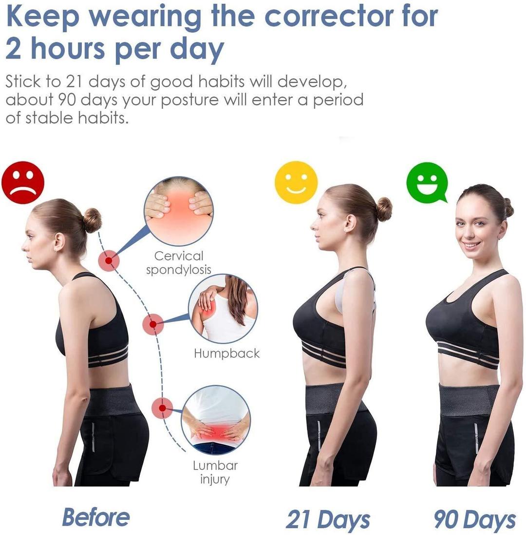 Smart Posture Corrector for Neck, Back, and Shoulder Support