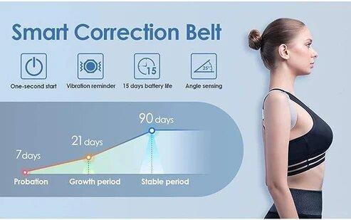 Smart Posture Corrector for Neck, Back, and Shoulder Support