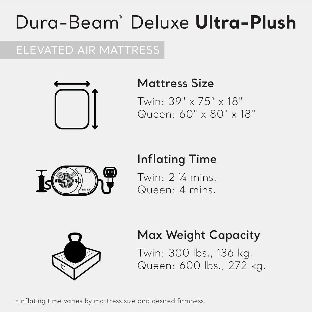 Ultra Plush Air Mattress with Built-In Electric Pump for Comfort