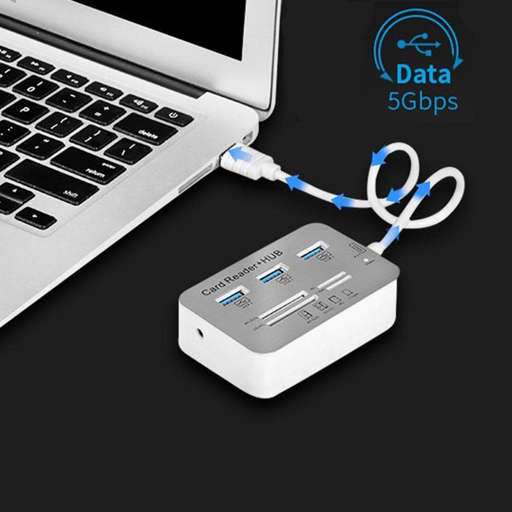 7-in-1 USB-C Hub with 4 Ports & Card Reader for All Devices