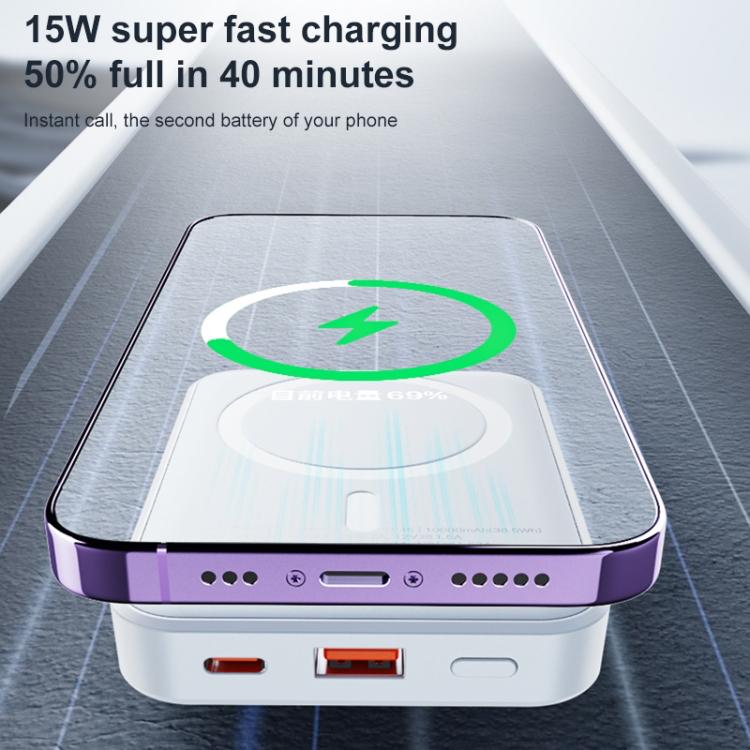 Mag Safe 10,000mAh Wireless Fast Charging Power Bank